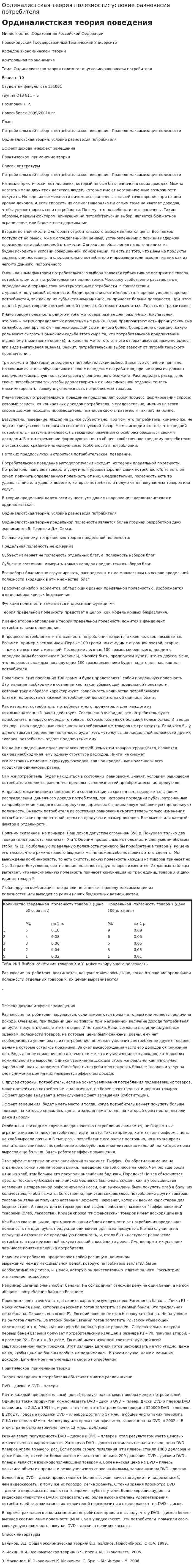 Ординалистская теория полезности: условие равновесия потребителя