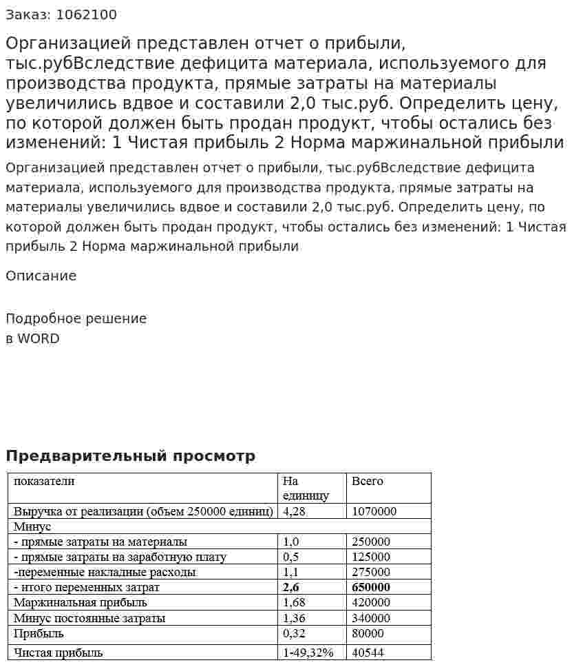 Организацией представлен отчет о прибыли, тыс.рубВследствие дефицита материала, используемого для производства продукта, прямые  затраты на материалы увеличились вдвое и составили 2,0 тыс.руб. Определить цену, по которой должен быть продан продукт, чтобы остались без изменений: 1 Чистая прибыль 2 Норма маржинальной прибыли 