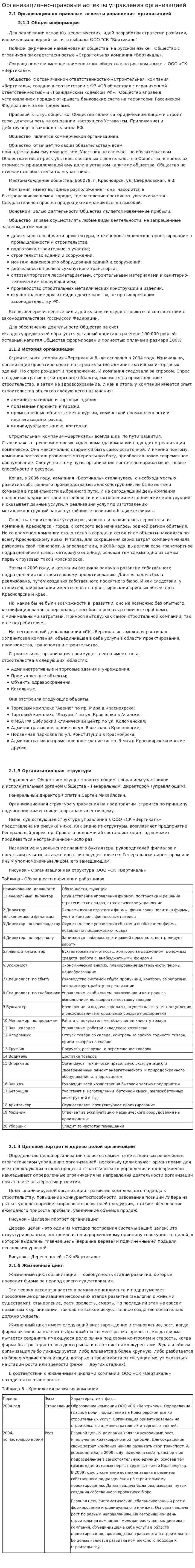 Организационно-правовые аспекты управления организацией