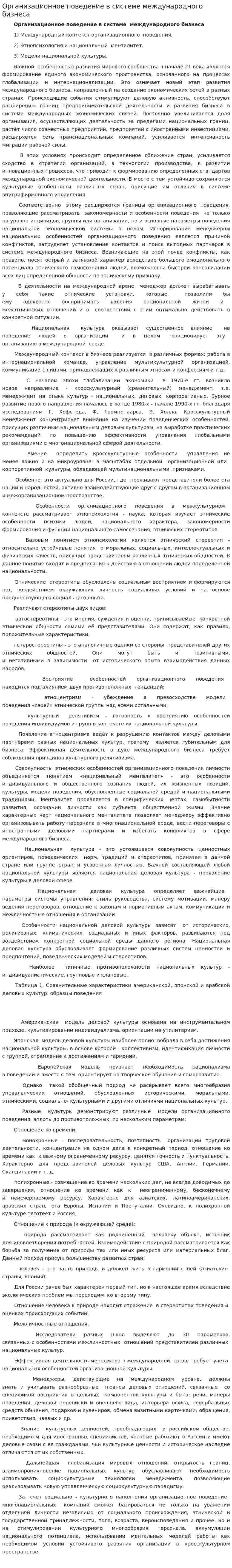 Организационное поведение в системе международного бизнеса