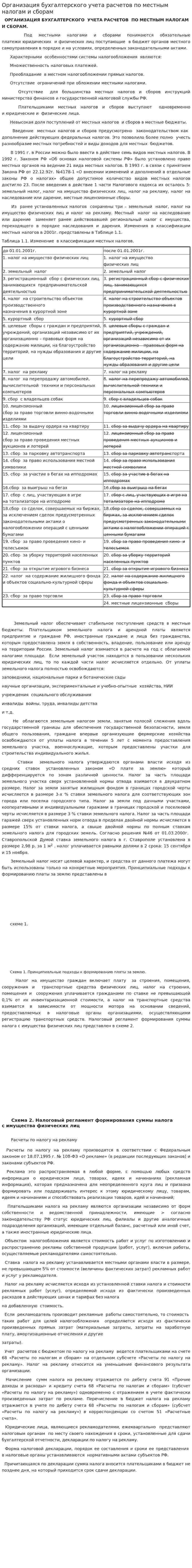 Организация бухгалтерского учета расчетов по местным налогам и сборам