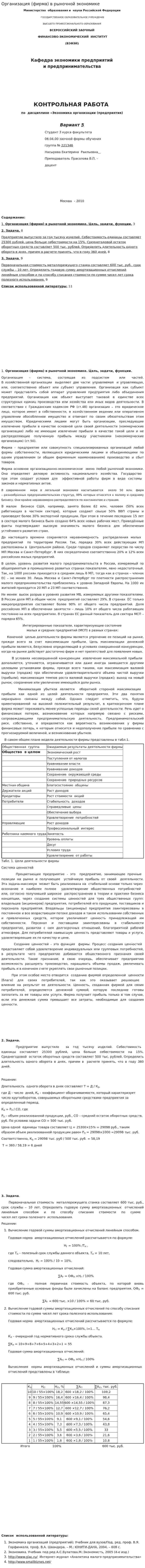 Организация (фирма) в рыночной экономике