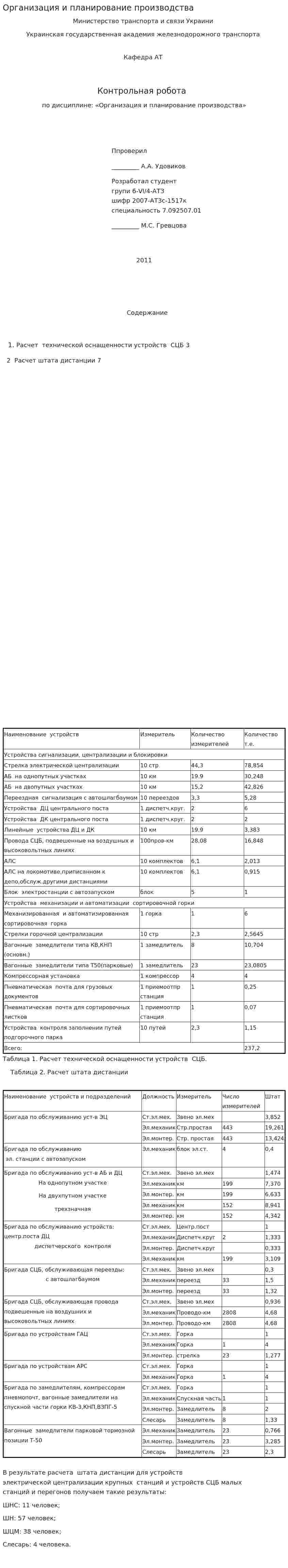 Организация и планирование производства. 2