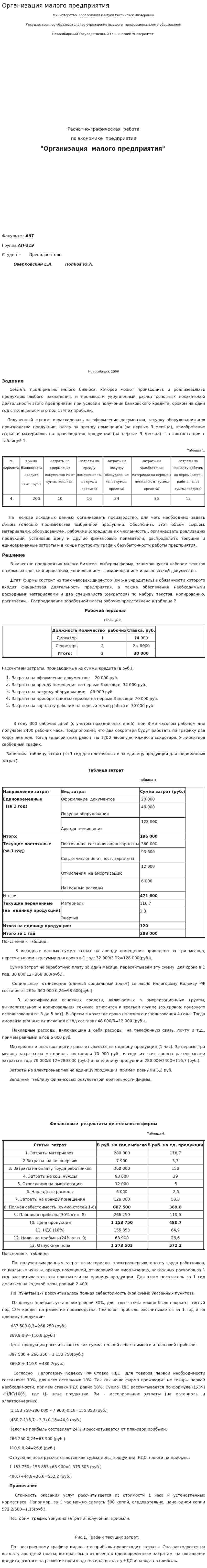 Организация малого предприятия. 4