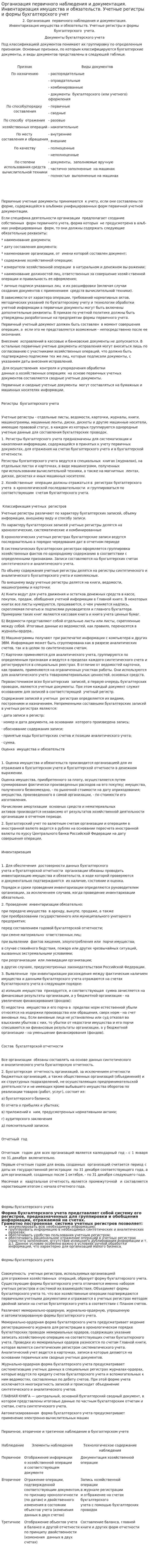 Организация первичного наблюдения и документация. Инвентаризация имущества и обязательств. Учетные регистры и формы бухгалтерского учет