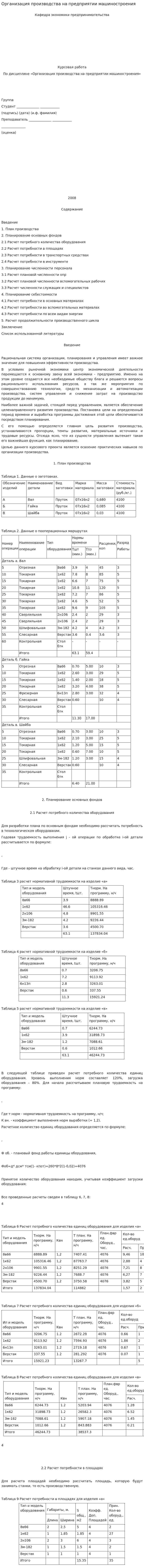 Организация производства на предприятии машиностроения. 3