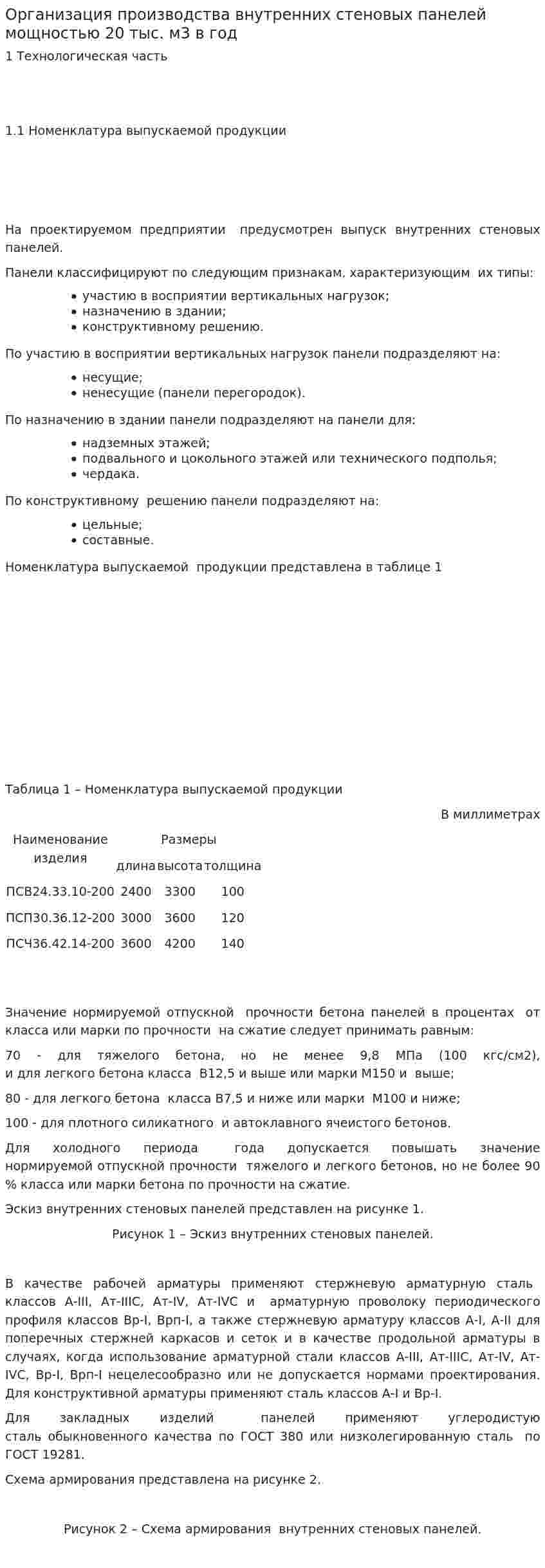 Организация производства внутренних стеновых панелей мощностью 20 тыс. м3 в год