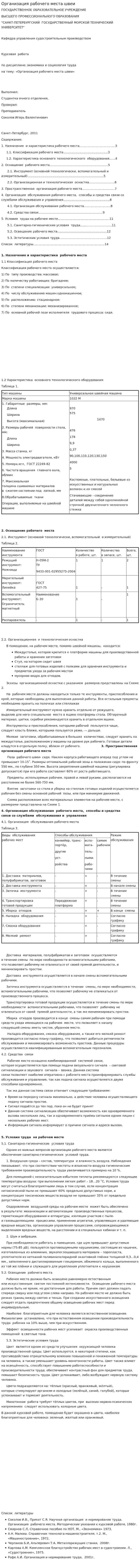 Организация рабочего места швеи