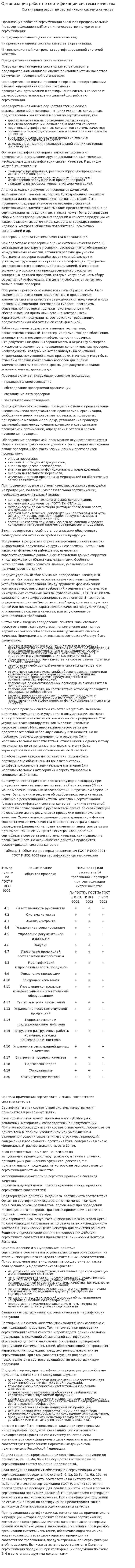 Организация работ по сертификации системы качества