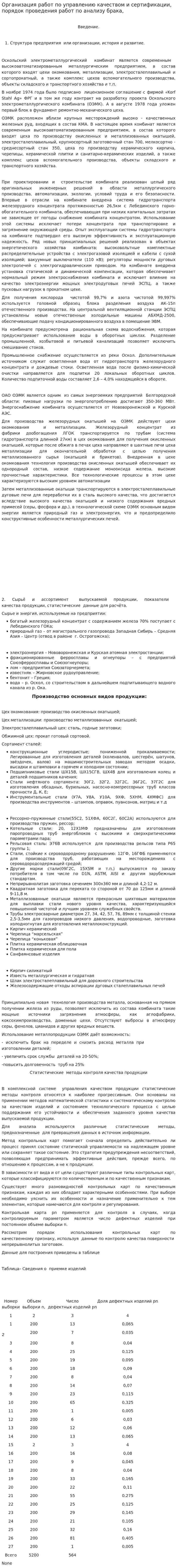 Организация работ по управлению качеством и сертификации, порядок проведения работ по анализу брака,