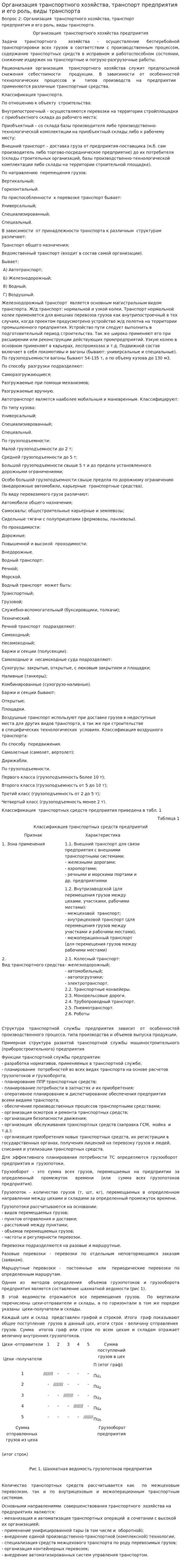 Организация транспортного хозяйства, транспорт предприятия и его роль, виды транспорта