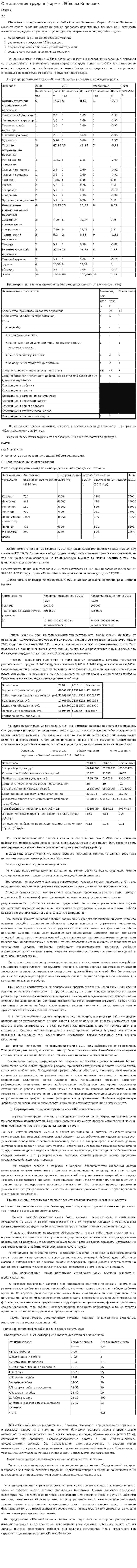 Организация труда в фирме «ЯблочкоЗеленое»
