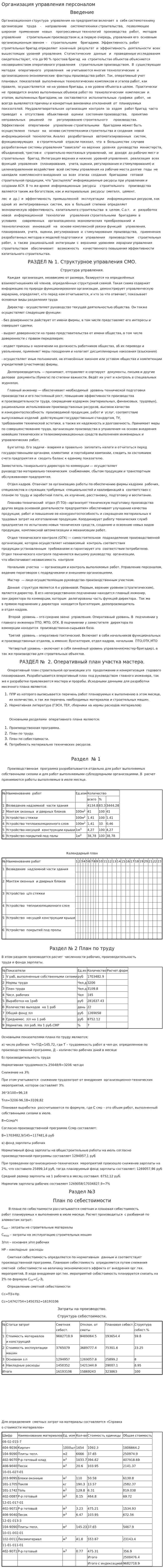 Организация управления персоналом. 3