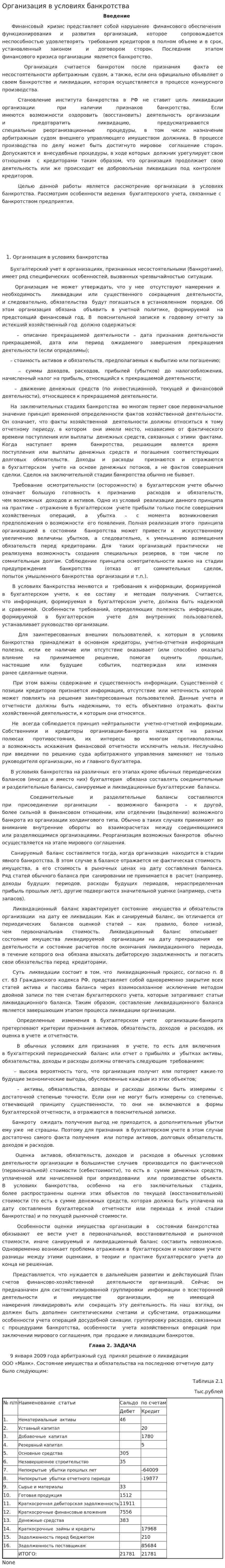 Организация в условиях банкротства