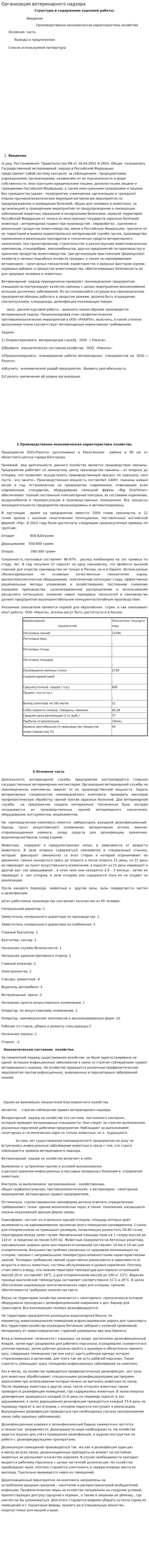 Организация ветеринарного надзора