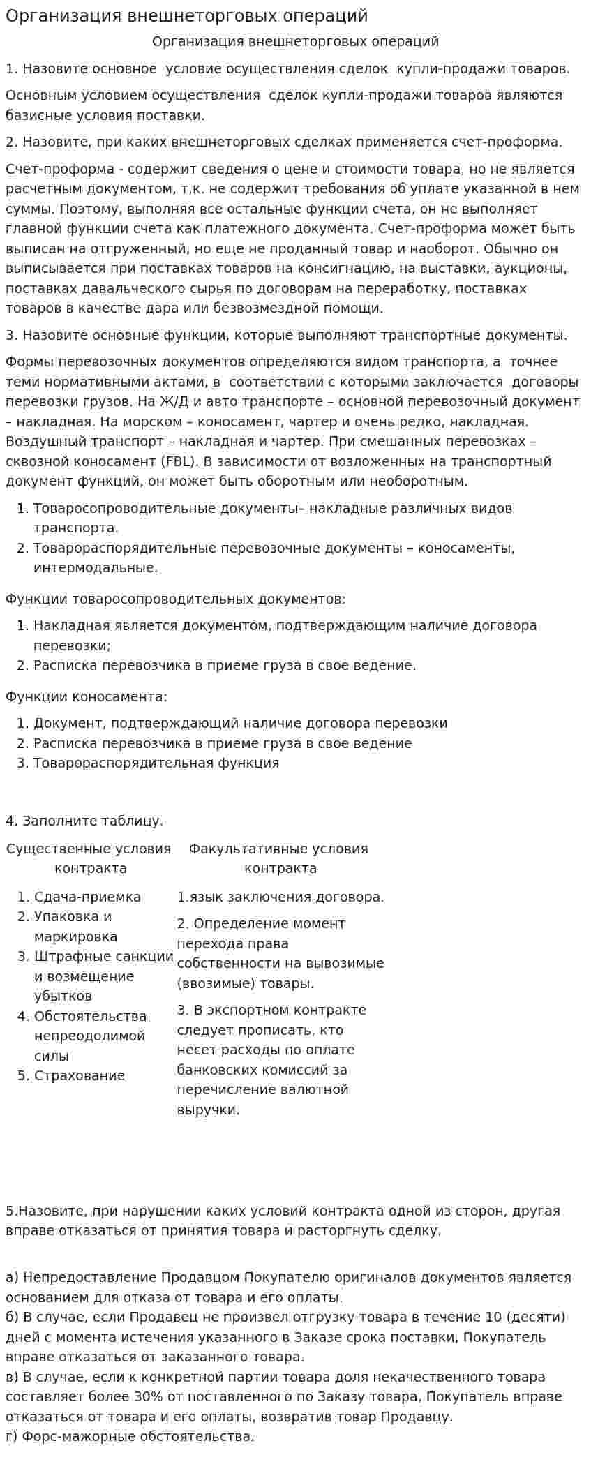 Организация внешнеторговых операций