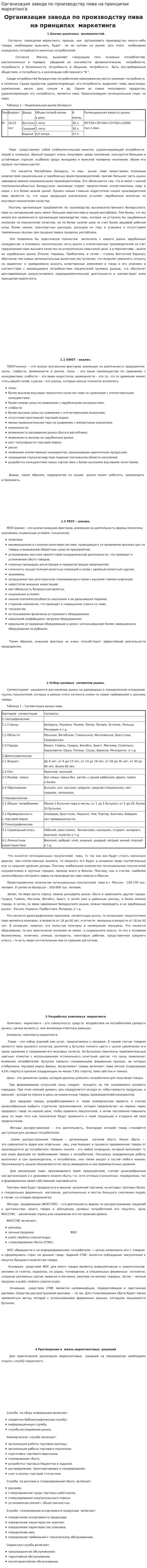 Организация завода по производству пива на принципах маркетинга