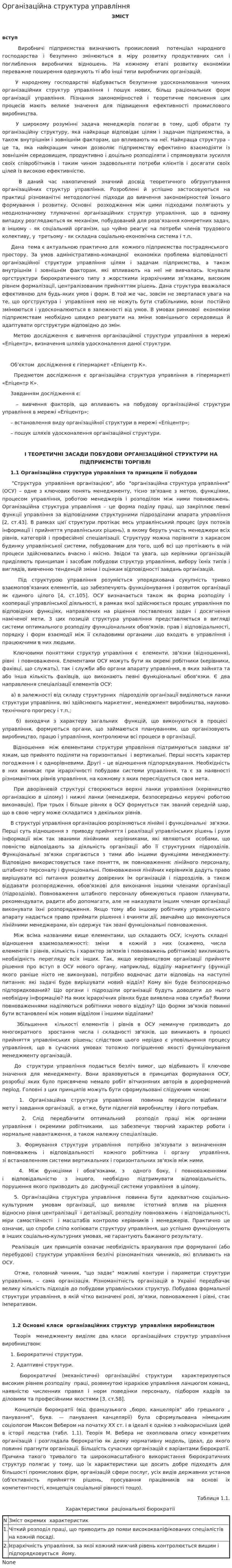 Організаційна структура управління. 2