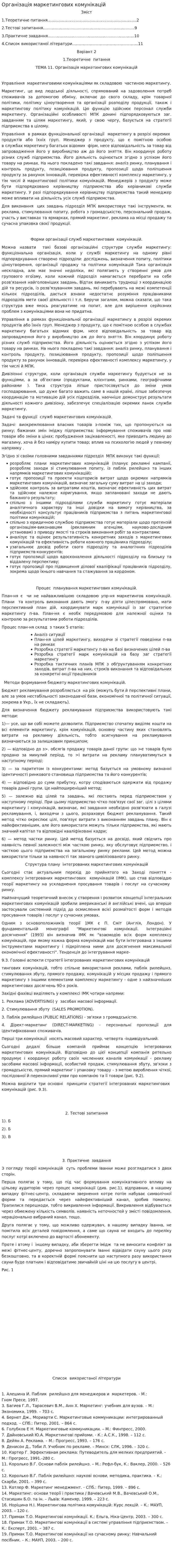 Організація маркетингових комунікацій