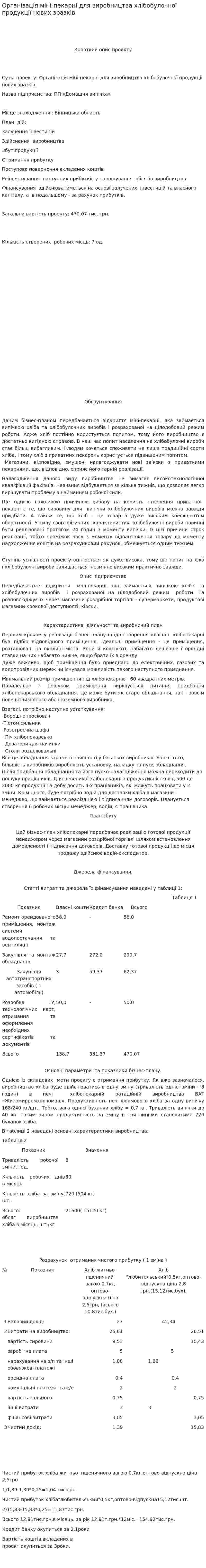Організація міні-пекарні для виробництва хлібобулочної продукції нових зразків