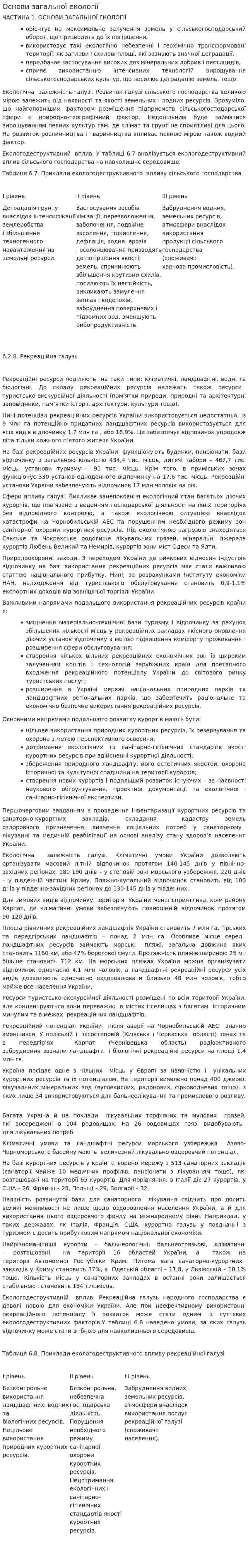 Основи загальної екології