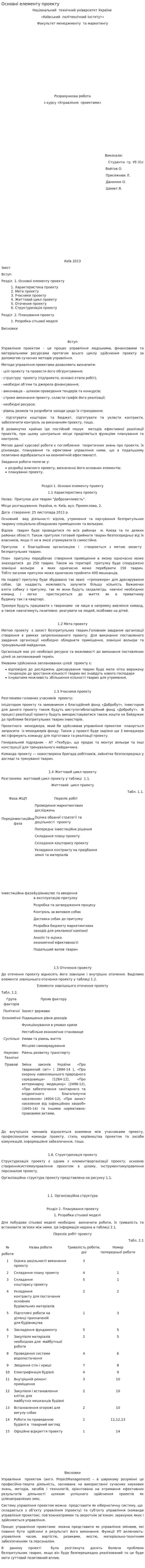 Основні елементу проекту