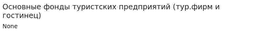 Основные фонды туристских предприятий (тур.фирм и гостинец)