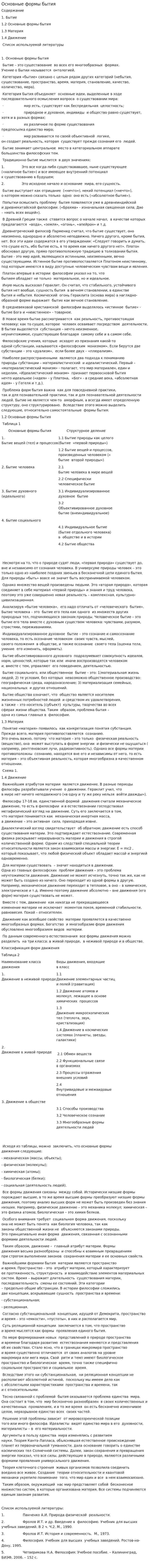 Основные формы бытия