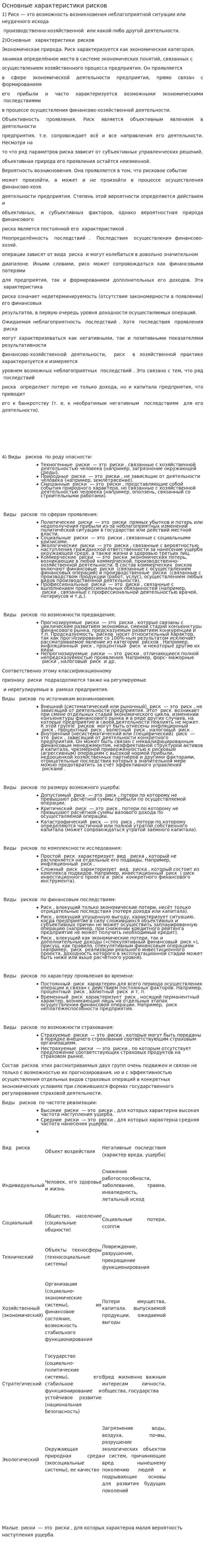 Основные характеристики рисков