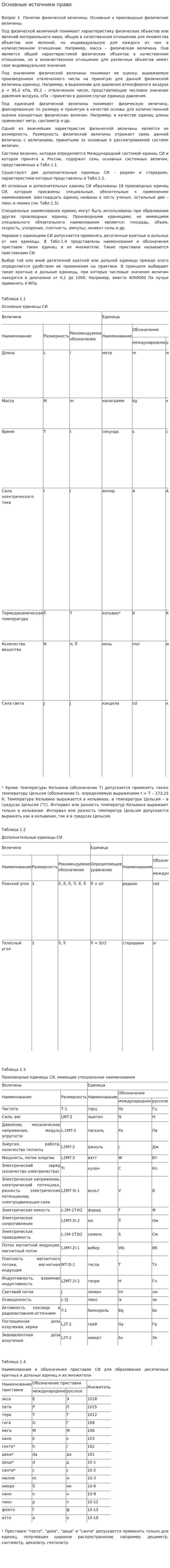 Основные источники право