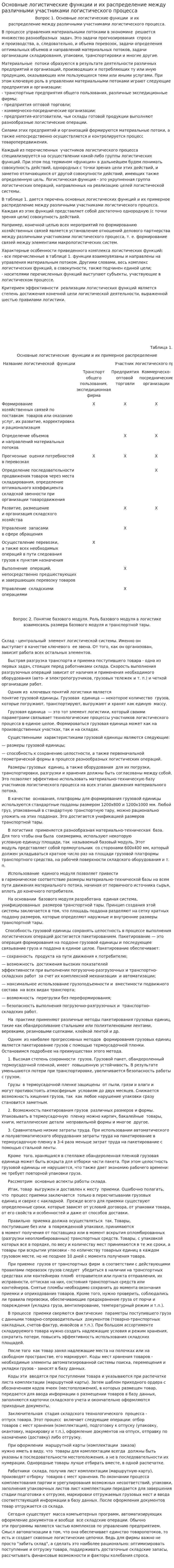 Основные логистические функции и их распределение между различными участниками логистического процесса