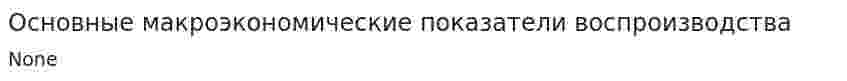 Основные макроэкономические показатели воспроизводства