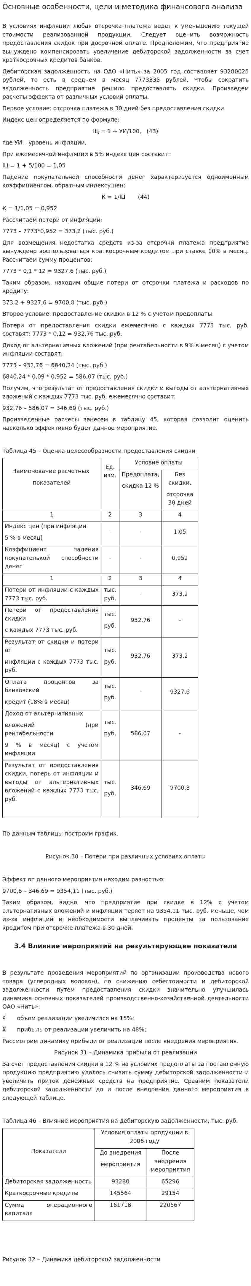 Основные особенности, цели и методика финансового анализа