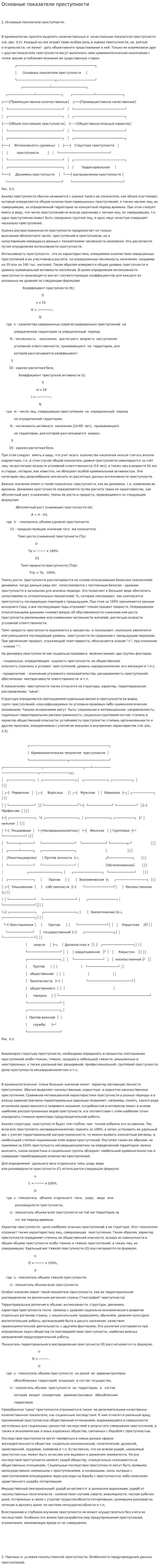 Основные показатели преступности