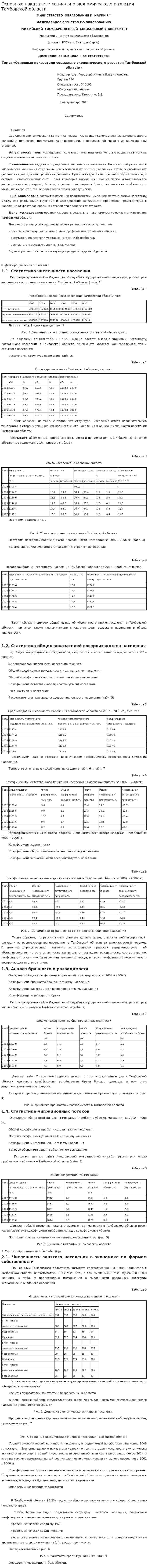 Основные показатели социально экономического развития Тамбовской области