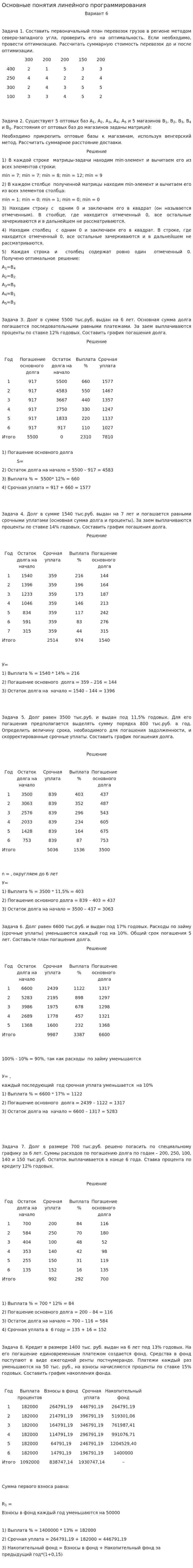 Основные понятия линейного программирования