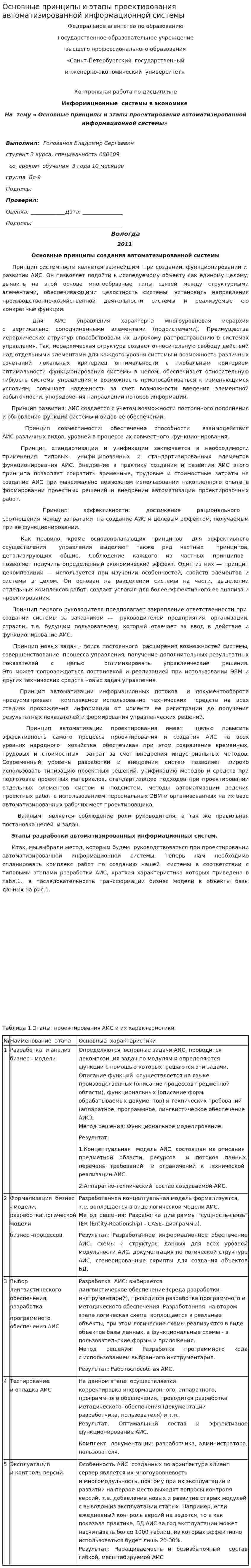 Основные принципы и этапы проектирования автоматизированной информационной системы