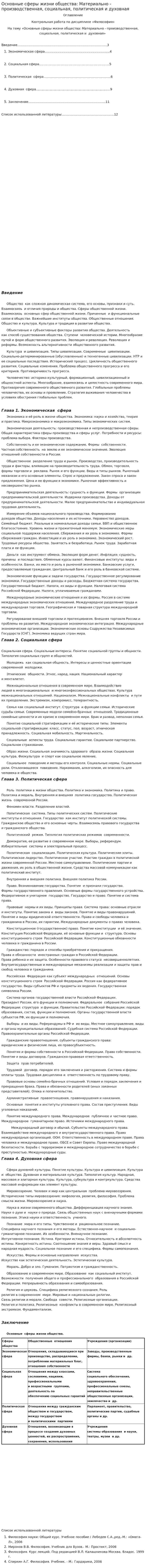 Основные сферы жизни общества: Материально - производственная, социальная, политическая и духовная