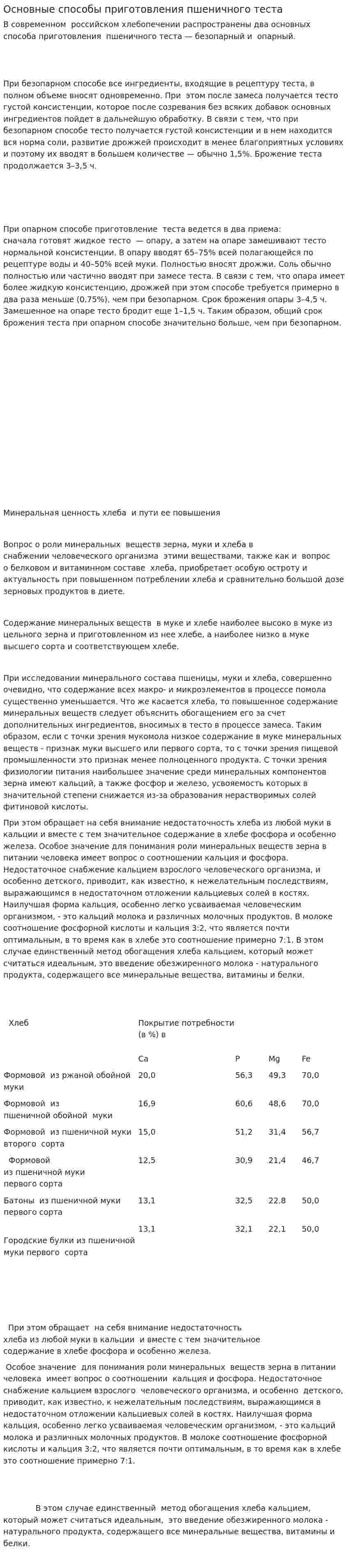 Основные способы приготовления пшеничного теста