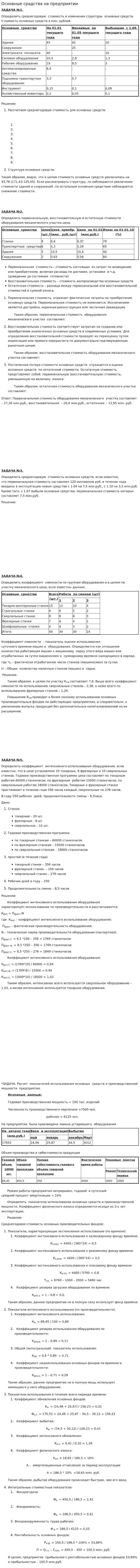 Основные срадства на предприятии
