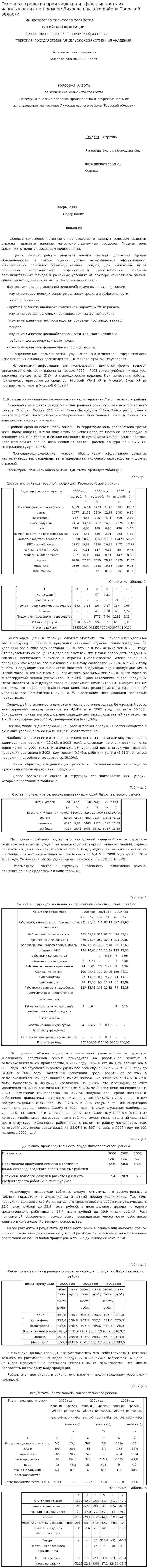 Основные средства производства и эффективность их использования на примере Лихославльского района Тверской области. 2