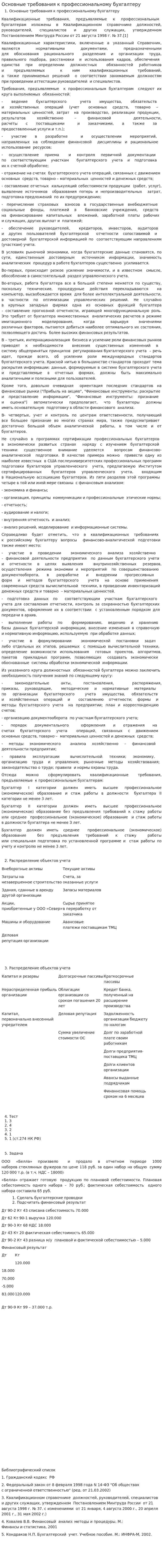 Основные требования к профессиональному бухгалтеру