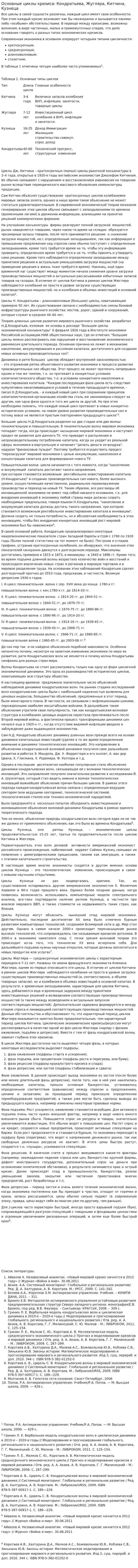 Основные циклы кризиса: Кондратьева, Жугляра, Китчина, Кузнеца