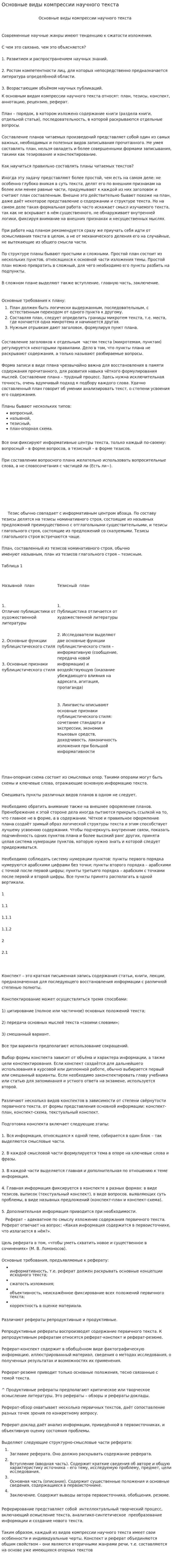 Основные виды компрессии научного текста