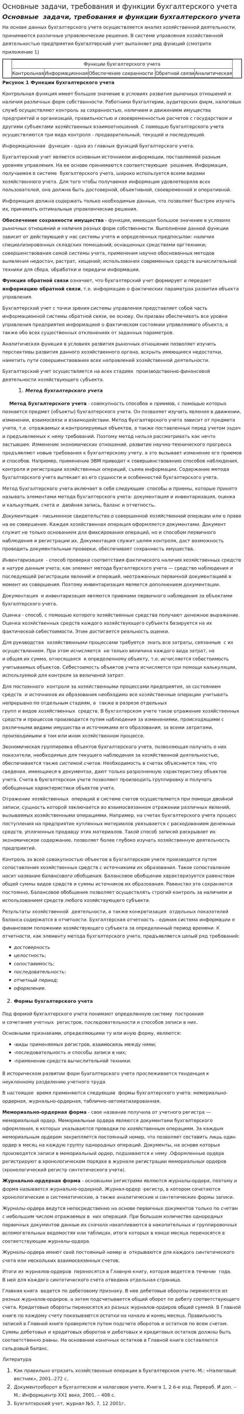 Основные задачи, требования и функции бухгалтерского учета