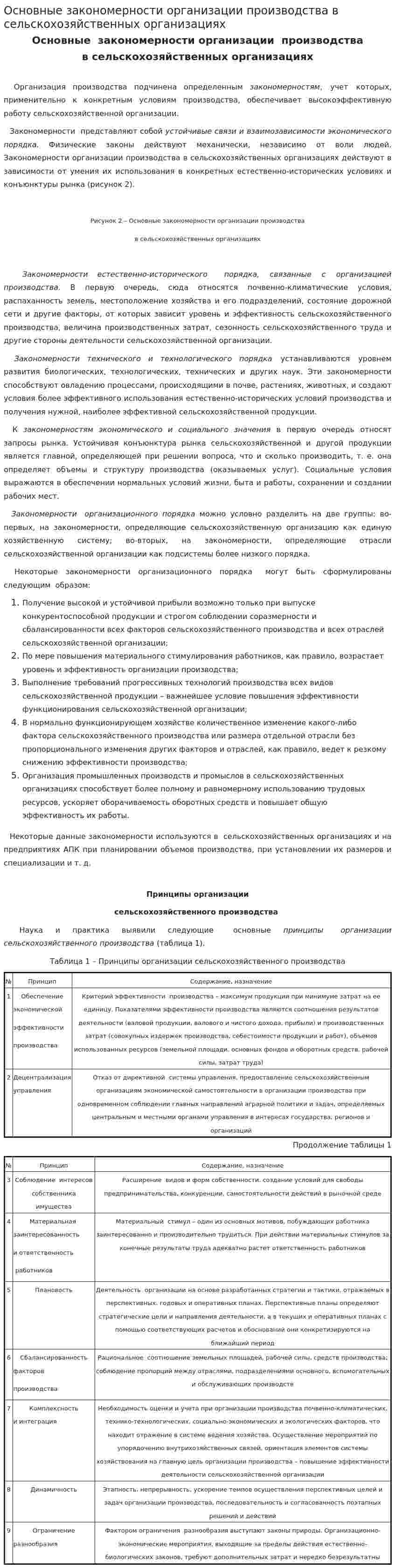 Основные закономерности организации производства в сельскохозяйственных организациях. 2