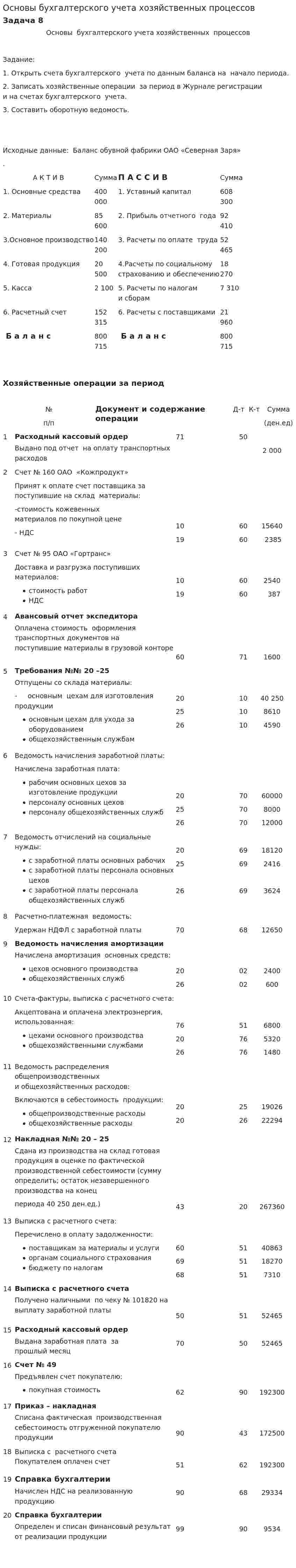 Основы бухгалтерского учета хозяйственных процессов