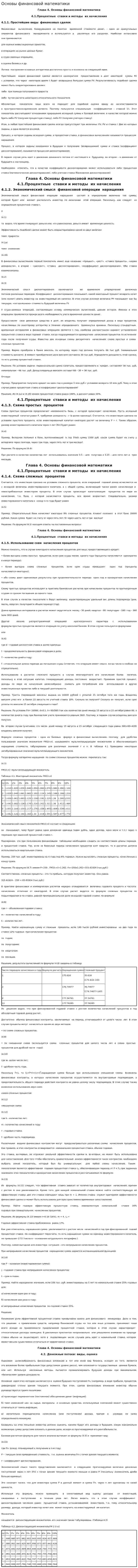 Основы финансовой математики