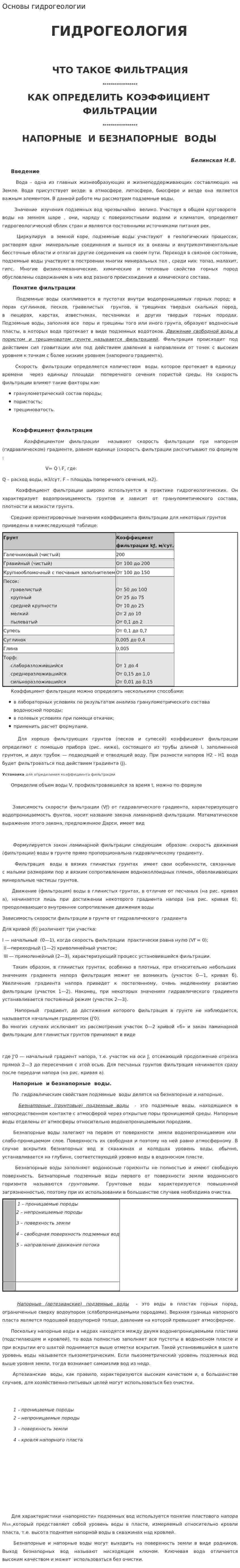 Основы гидрогеологии