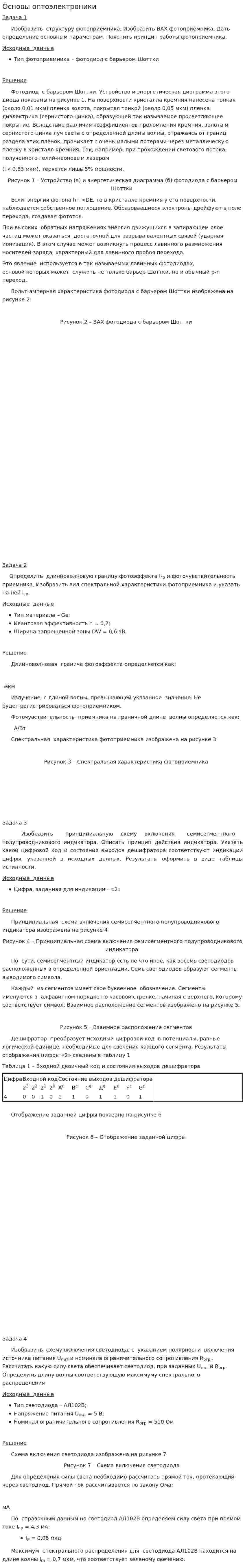 Основы оптоэлектроники